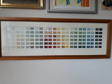 Things that inspire me - colour chart